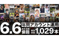 TikTok時代の企業ブランディング。広告離れのZ世代に届く、OASIZの年間“縦型動画"実績