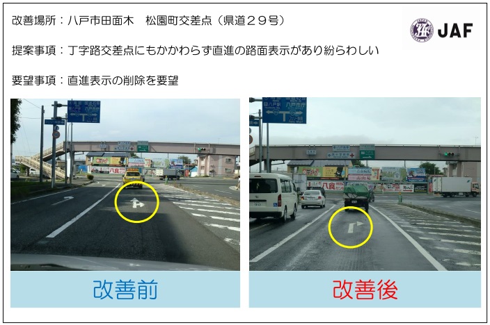Jaf青森 身のまわりで危険や不便などを感じている道路はありませんか より安心 安全な道路環境実現のためにｊａｆ交通安全実行委員会が活動しています 一般社団法人 日本自動車連盟 Jaf 地方 のプレスリリース