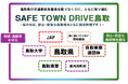 【JAF鳥取】産官学連携で目指す交通事故ゼロの社会実装