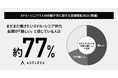 ミドル・シニアIT人材の約7割が「転職は難しい」と回答。65歳以降も働きたい層が過半数、“年齢の壁” がIT人材の活躍を阻む現状が明らかに