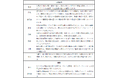 MITSUI OCEAN CRUISES、MITSUI OCEAN FUJI 待望の就航まで90日 ~寄港地観光ツアーの情報を発表~
