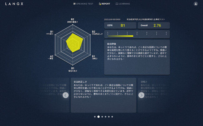 能力診断結果の一例。CEFR基準に基づき、各能力のスコアやその判断根拠などが提示される。