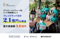 東南アジアのビー・インフォマティカ、プレシリーズAラウンドで総額2.1億円の資金調達を実施