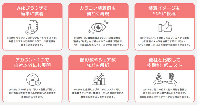 株式会社シーピアーズ、カラコン試着ツール『cossMe（コスミー）』の