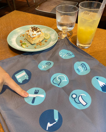 3.コミュニケーションボード 3.コミュニケーションボード