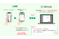 予約確認の手間をゼロへ。LINEで完結するQAフォームで、予約時に必要な情報を一括取得・分析できるようになりました!