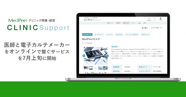開業・経営支援サービス「CLINIC Support」、医師と電子カルテメーカー