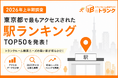 【2026年上半期】東京都で最もアクセスされたトランクルーム検索駅ランキングを発表！前年との比較で見えた収納ニーズの変化