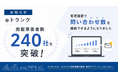 eトランク、掲載事業者数240社を突破 - 管理画面からのリアルタイム問い合わせ確認機能を新たに提供開始