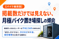 【バイク庫調査】掲載数だけでは見えない、月極バイク置き場探しの傾向 全お問い合わせの10.5％は複数物件を比較するユーザー