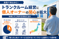 「土地オーナー」から「個人」へ — いま個人の間で広がるトランクルーム経営という選択について独自の調査結果を公開