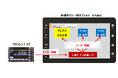 矢崎のタクシー用タブレット「Y-Tab1」にてテレハイみちびき※が利用可能に！