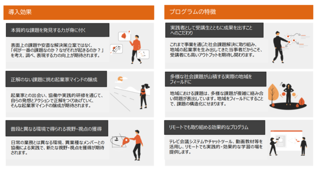 企業研修プログラム／効果と特徴