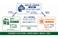 【AI×地方創生】福島大学・葛尾村・ORENDA WORLD（オレンダワールド）の三者連携による「高度IT人材育成インターンシップ」を開催