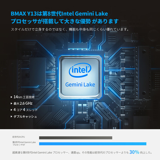 AMAZONプライム会員期間限定 BMAX MaxBook Y13ノートパソコンが