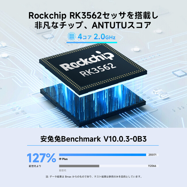 BMAX I9Plus タブレット 10インチ Wi-Fi　Android13