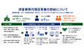 リーフラス、損害保険代理店事業へ新規参入