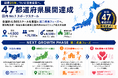 創業25年、リーフラススポーツスクールがついに日本全国へ。国内No.1※1スポーツスクール、47都道府県展開を達成。