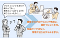 ひとりひとりのキャリアに、“この職場で良かった”と思える学びを。その学びが、働き方も、組織も、少しずつ変えていく。