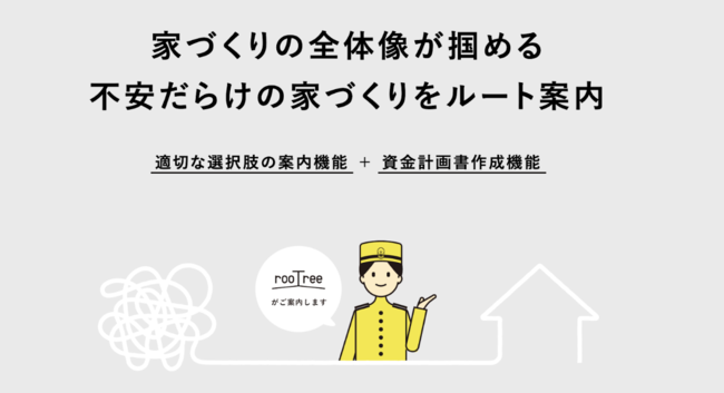 株式会社モリデル2023年3月3日