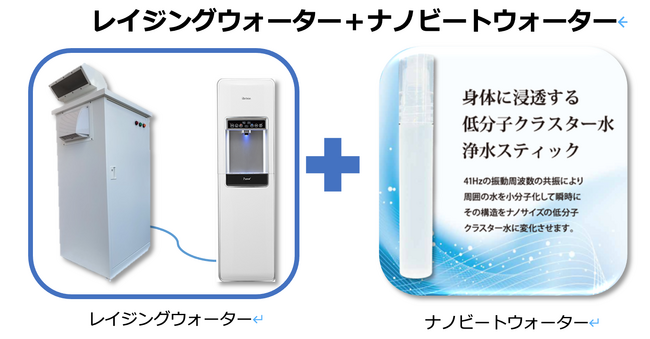 防災の日」空気からつくる活性水で断水対策を！ 企業リリース | 日刊