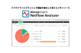 トラフィック解析ツール「NetFlow Analyzer」がクラウドサービスマッピング機能を強化した新ビルドをリリース