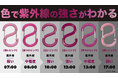 【本日7月20日12時販売開始】猛暑時代の"見えない紫外線"を色で知らせる。昼はピンク、夜は光る「OBORO UV Checker」をMakuakeで先行発売
