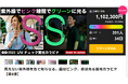 「子どもの頃の夏は、もう戻らない。」万バズした町工場が“見えない危険”を見える化する新商品を開発。Makuake開始1週間で1,100％達成