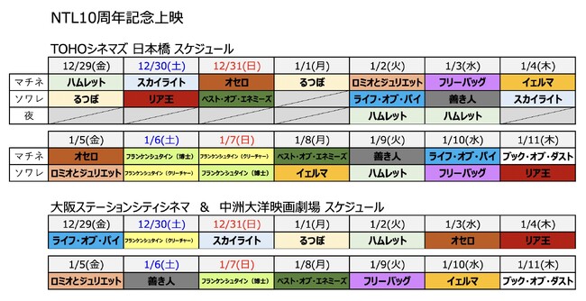 東京・大阪・福岡の上映日程 東京・大阪・福岡の上映日程