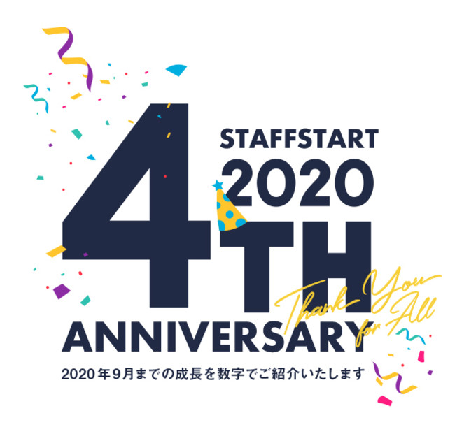 Staff Startが4周年 これまでの成長とご利用拡大の軌跡をたどるインフォグラフィックを公開 株式会社バニッシュ スタンダードのプレスリリース