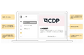 パーセフォニの炭素会計プラットフォームにCDP回答フォーマットに準拠した定量データレポーティング機能が新たに実装