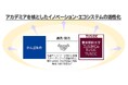 東京理科大学および同スタートアップエコシステム「TUSIDE」とかんぽ生命が連携・協力のための協定を締結