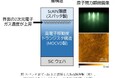 スパッタ法を用いて高品質なScAlN薄膜の作製に成功 ~成長温度の系統的変化が構造特性と電気特性に及ぼす影響を解明~