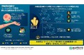 沖縄県の海綿から強力な抗リーシュマニア活性化合物の単離に成功 ~世界の熱帯・亜熱帯地域に蔓延するリーシュマニア症への新規治療薬開発につながる知見~