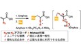 アジドからジアゾ化合物を一挙に合成する新反応を開発 ～医薬品開発に有用な含窒素複素環化合物の合成に新たな道を拓く～