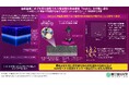 遷移金属ニオブを含む極性ウルツ鉱型窒化物半導体「NbAlN」の作製に成功 ～GaN系ヘテロ構造の界面電子密度を3倍超に高め、分極を生かした材料設計を拡張～