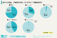 <団塊世代の所有不動産に関する調査>団塊世代の不動産所有者、将来の資産活用法に悩む — 家族との話し合いは半数未満