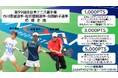 第99回三菱電機ビルソリューションズ 全日本テニス選手権 市川泰誠、松田龍樹、松田鈴子が出場 スポーツギフティングサービス「エンゲート」で選手を応援