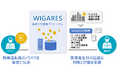 日立とレゾナック、大分コンビナートでデジタル化基盤構築