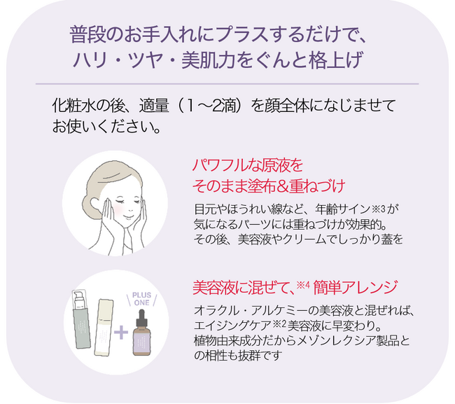 ※1.整肌成分　※2.年齢に応じたお手入れ　※3.乾燥による　※4.当社製品との併用について安全性試験（パッチテスト）済み。すべての方に皮膚刺激が起こらないというわけではありません。お肌の弱い方はひじの内側などで刺激の有無を確認の上、ご使用ください