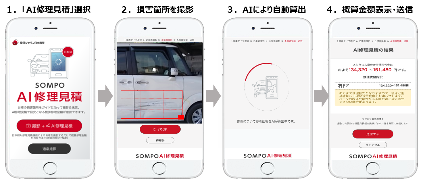 業界初 自動車事故のai自動修理見積サービスを開発 株式会社イードリーマーのプレスリリース