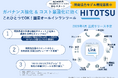 200病院利用の医療DXチャット“Link”がオールインワンツールHITOTSUへ生まれ変わります。モデル病院との無償開発協力が始動