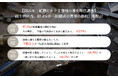 【2025年|結婚にかかる費用の優先順位調査】続く物価高、87.4%が「結婚式の費用の節約」を検討結婚費用でこだわりたいもの、第2位は「結婚式/結婚披露宴」、気になる第1位は?