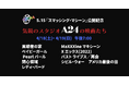 5月15日(金)『スマッシング・マシーン』公開記念　国内TV初放送を含めた全9作品を、4月18日（土）より2日間でお届け！【気鋭のスタジオ A24の映画たち】