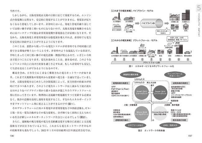 ▲「5 マイクログリッド、セキュリティ」より