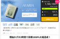 国立大学と産学連携、海藻由来の希少成分「フコキサンチン」を商品化ミトケアサプリメント『ALARIA(アラリア)』がMakuake開始から2時間で目標金額1000%を達成!ランキングTOP9位を獲得!