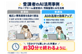 業務過多の福祉事業者に特化した実務型AI研修「WelvieAI」、2026年10月7日より新規提供開始