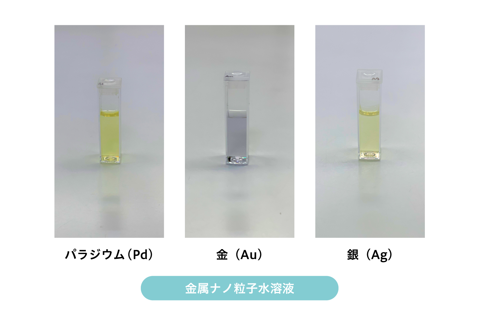 最大52％オフ！ モノづくりのための実用材料の表面機能化設計