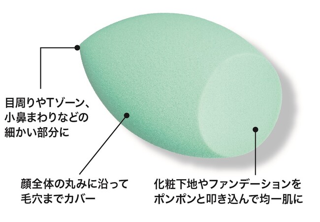 株式会社ロージーローザ本部