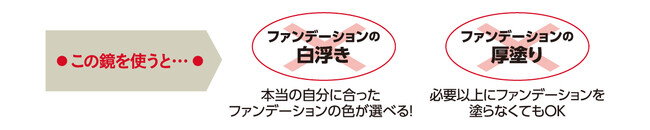 株式会社ロージーローザ本部